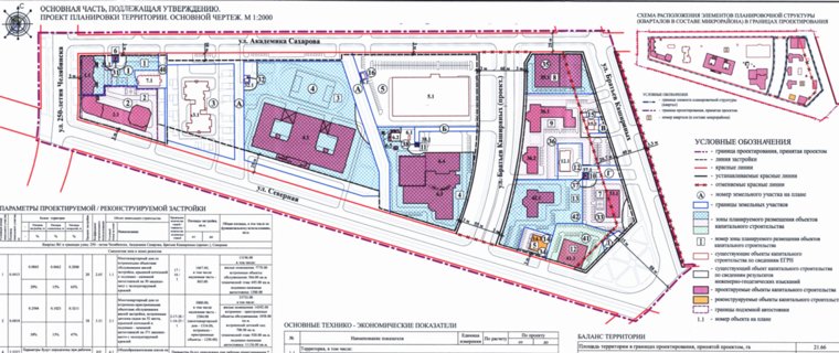 Проектируемая территория расположена в Центральном районе Челябинска, занимает 21,66 га