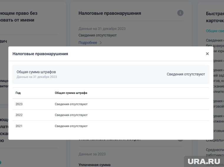 Налоговых правонарушений у компании нет