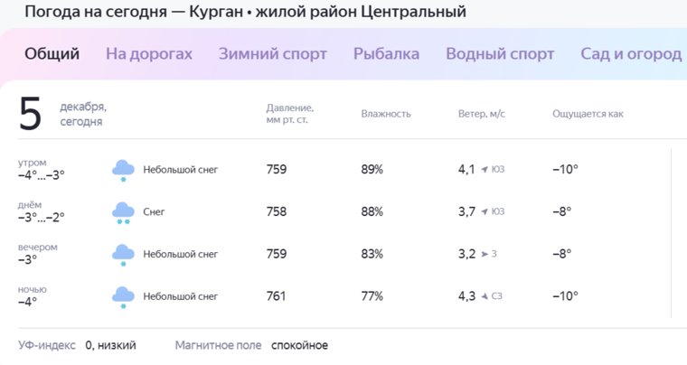 В Кургане сохранится теплая погода, снег ожидается в течение дня