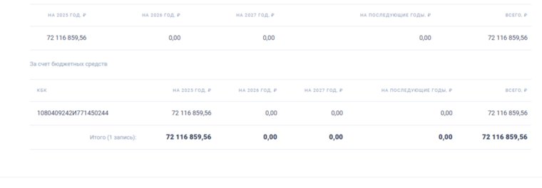 Подрядчик должен будет выполнить работы по устройству защитных слоев на участке трассы М-5 «Урал» 