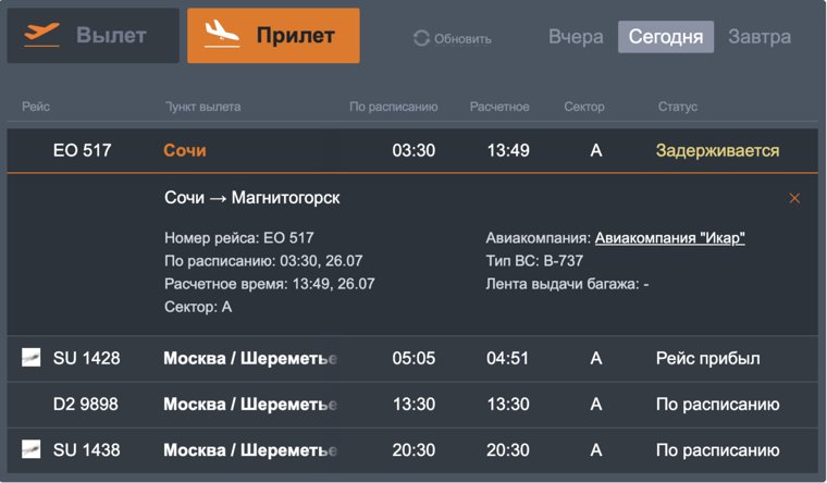 Рейс из Сочи в Магнитогорск задерживается почти на 10 часов
