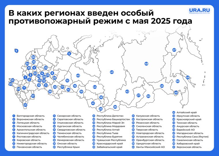 Особый противопожарный режим действует в 51 регионе России