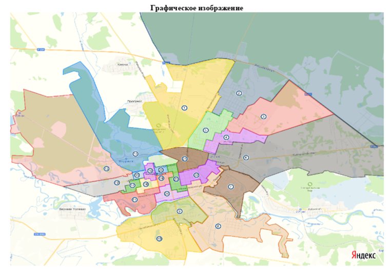 Так будет выглядеть новые депутатские округа в Шадринске