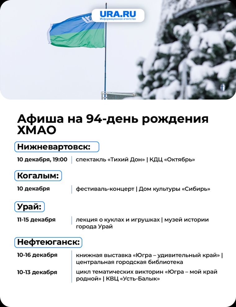 Как отметят 94-летие ХМАО в Нижневартовске, Когалыме, Урае и Нефтеюганске 