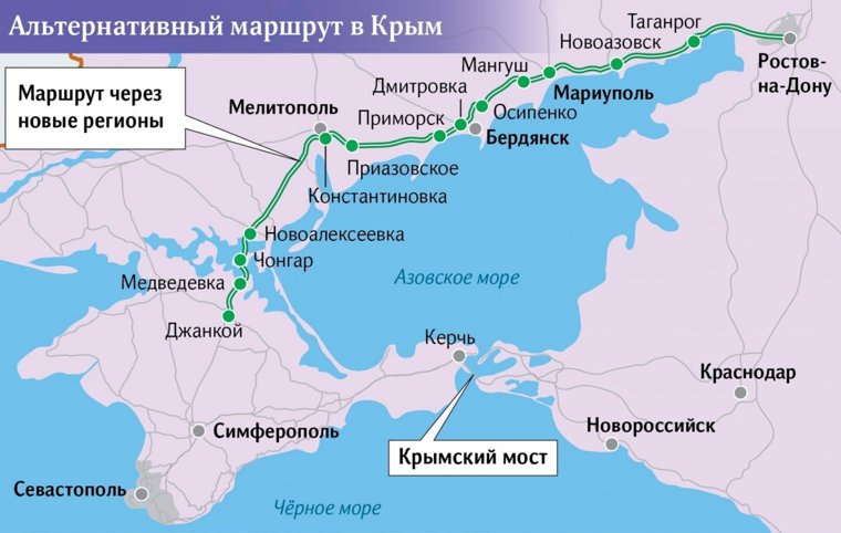 Альтернативный маршрут в Крым
