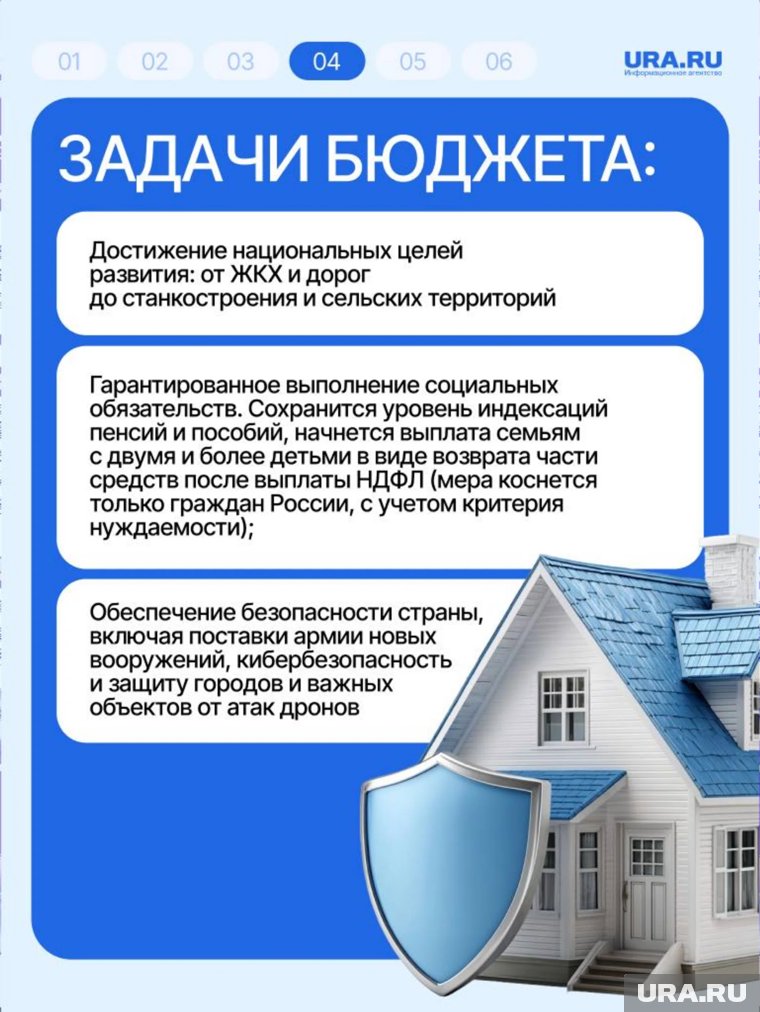 Более 70 миллиардов рублей направлены на капитальный ремонт общежитий