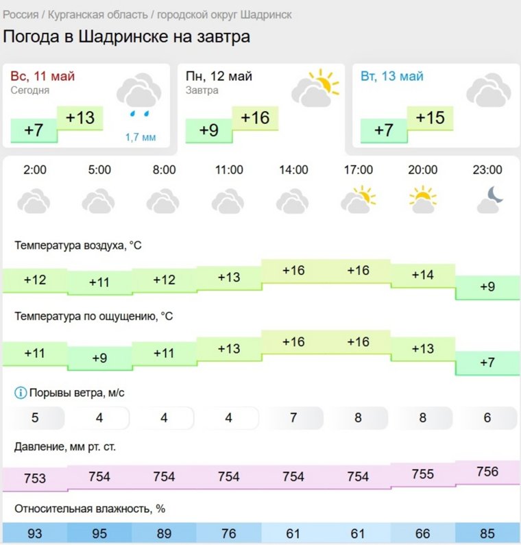 В Шадринске потеплеет до 16 градусов
