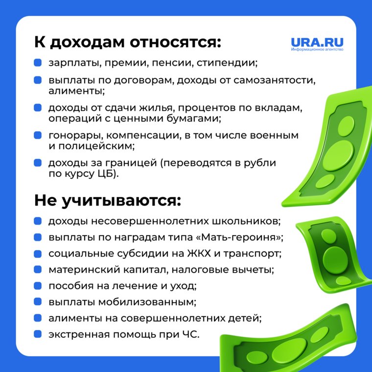 Доход должен соответствовать условиям