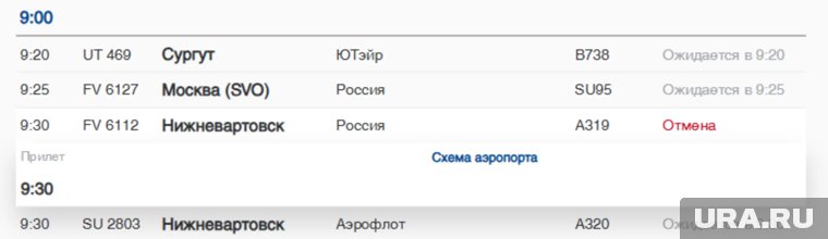 Табло аэропорта