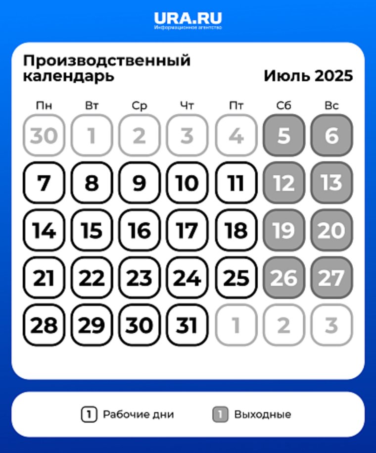 Производственный календарь на июль 2025