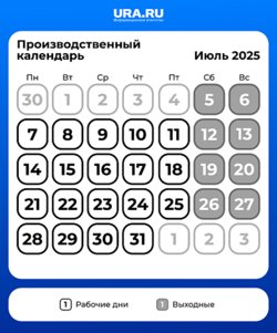Производственный календарь на июль 2025
