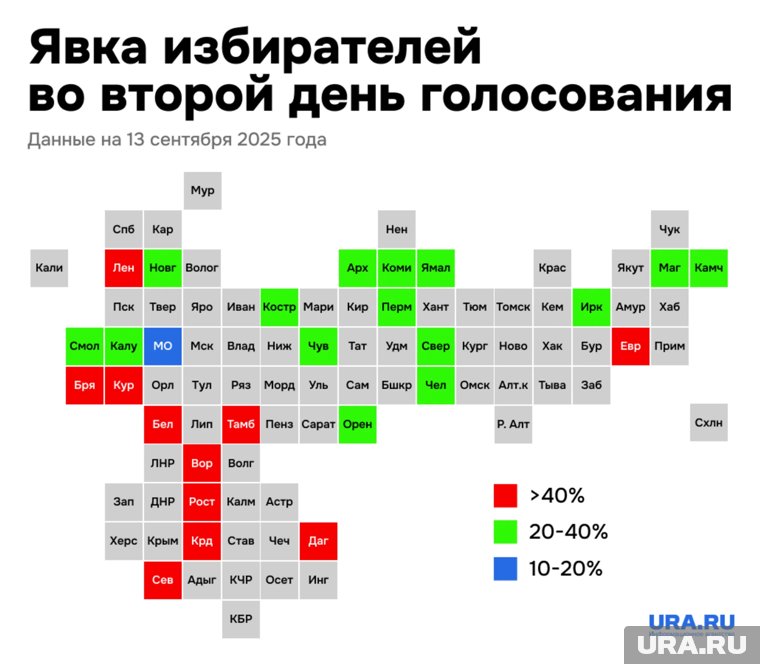 Еврейская автономная область бьет рекорды по явке избирателей