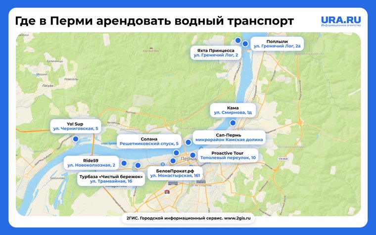 В Перми пункты проката сосредоточены у воды
