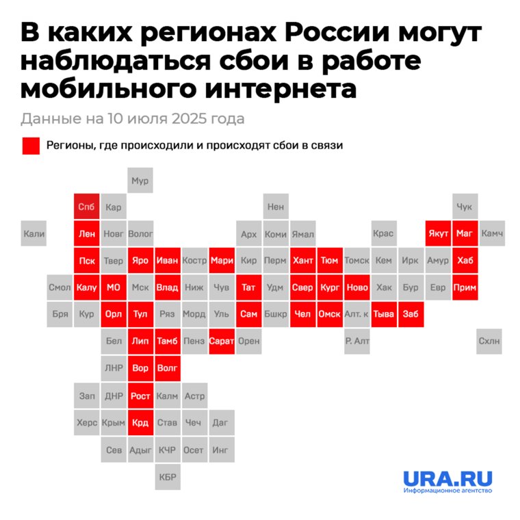 Регионы, где наблюдались и могут наблюдаться сбои