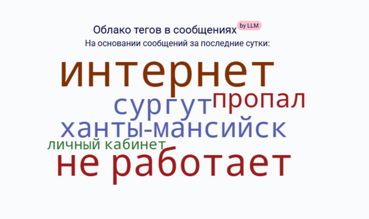 В ряде городов ХМАО не работает интернет 