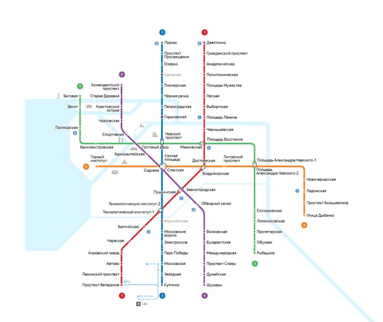 Фото Санкт Петербурга 2025