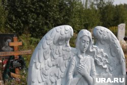 Пермский краеведческий музей запускает экскурсии по некрополям, где захоронены его основатели и сотрудники