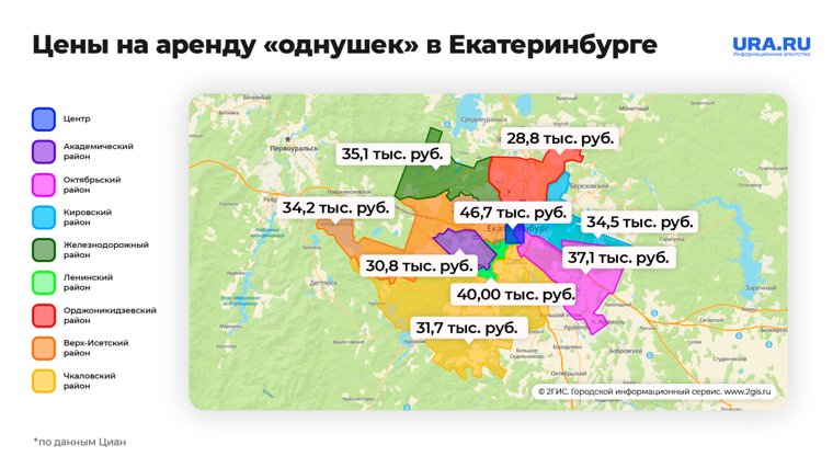 Самым дорогим районом стал Центр