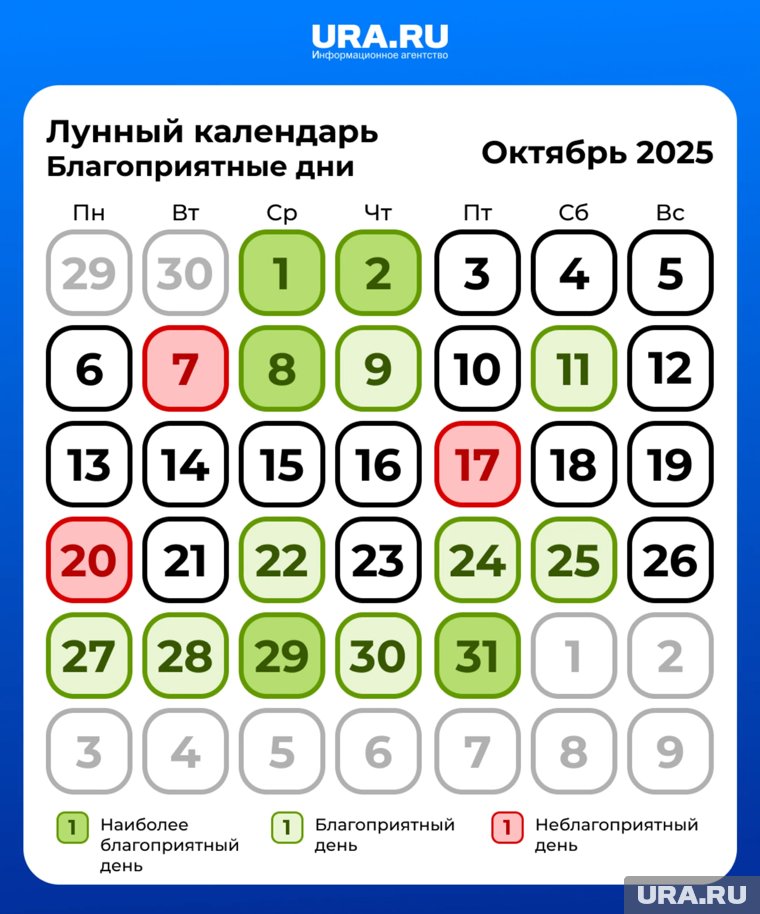 В октябре есть несколько неблагоприятных дней для личной жизни