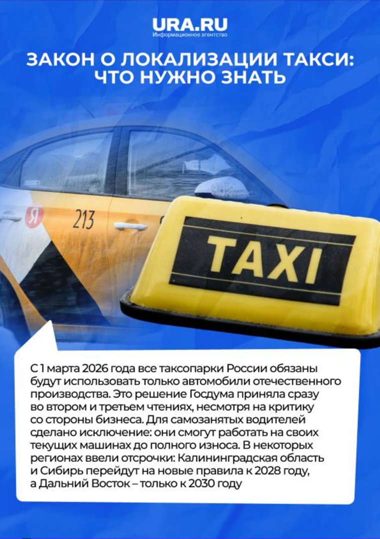 Главное о локализации такси