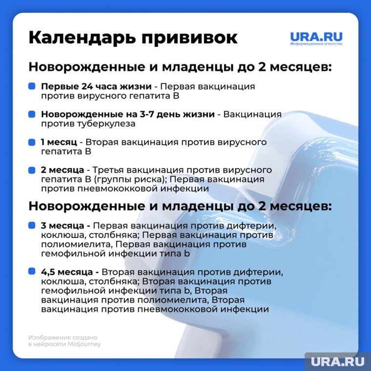Календарь прививок для новорожденных и младенцев