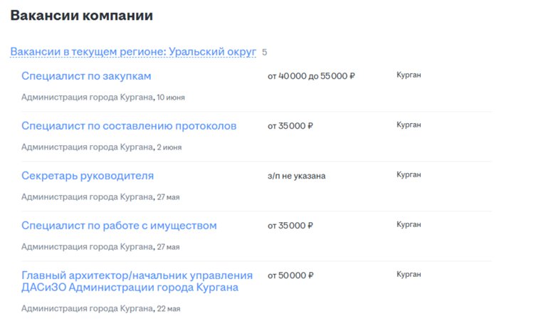 У мэрии Кургана до сих пор открыто пять вакансий