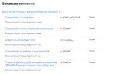 У мэрии Кургана до сих пор открыто пять вакансий