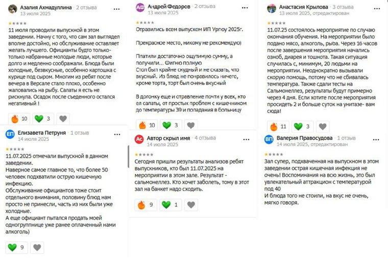 Ребятам не понравилась еда и обслуживание