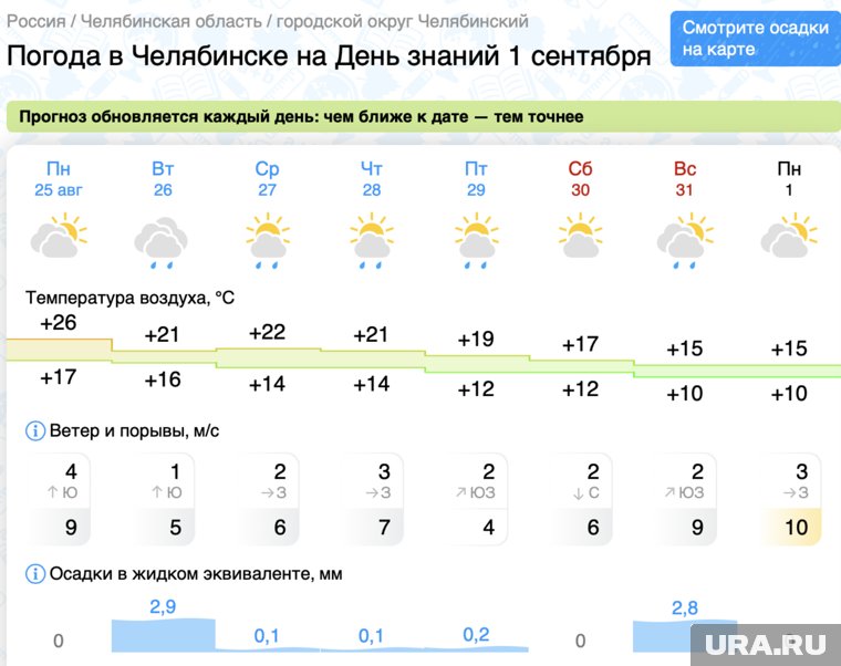 День знаний Челябинск встретит без дождей