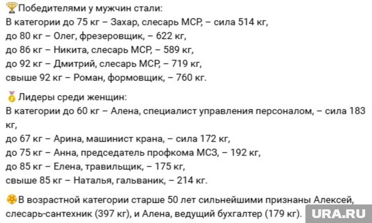 Лидеры чемпионата по силе удара, который прошел на КМЗ в Кургане