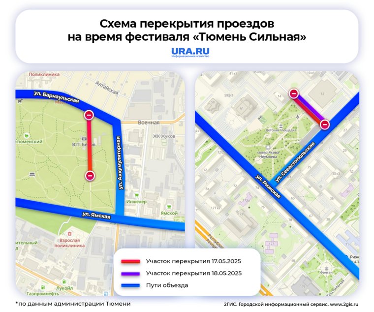 Схема перекрытия и объезда в дни проведения фестиваля «Тюмень Сильная»