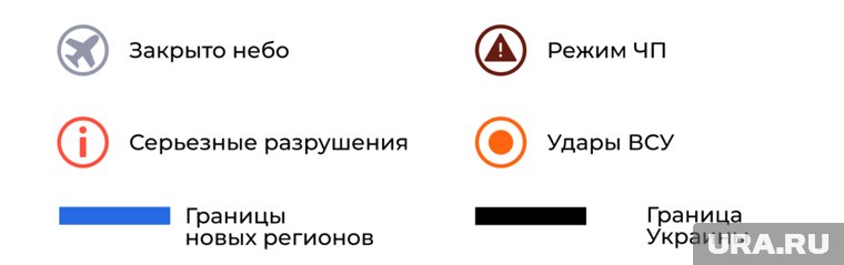 Условные обозначения