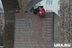 Пожар в «Хромой лошади», случившийся 15 лет назад, унес жизни 156 человек