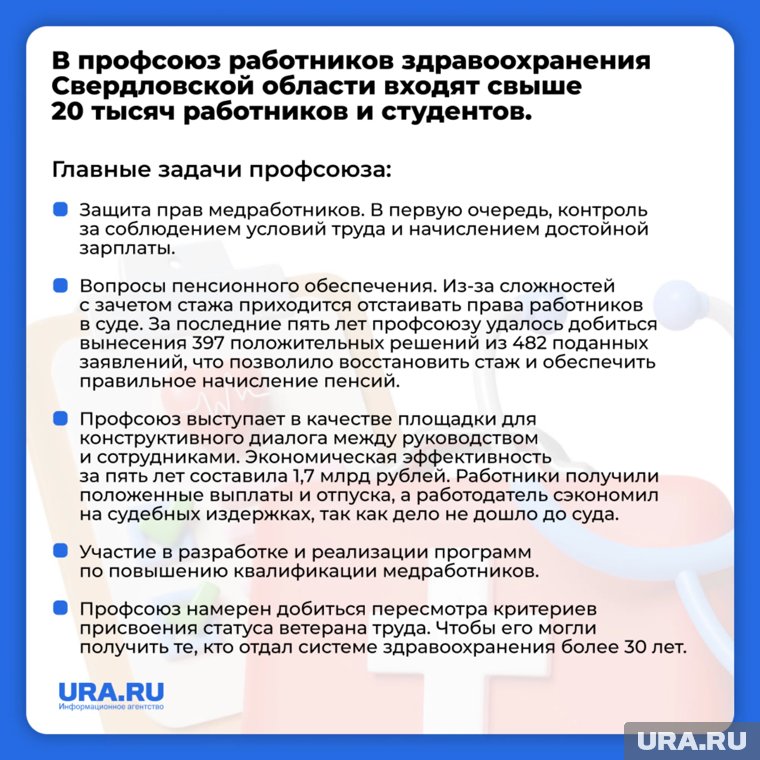 Главные задачи профсоюза