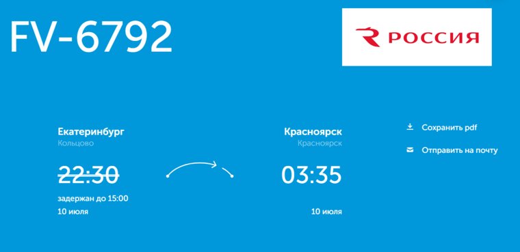 Ситуация на момент публикации