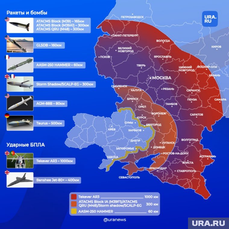 Радиус атак дальнобойного оружия, которое поставляют Украине