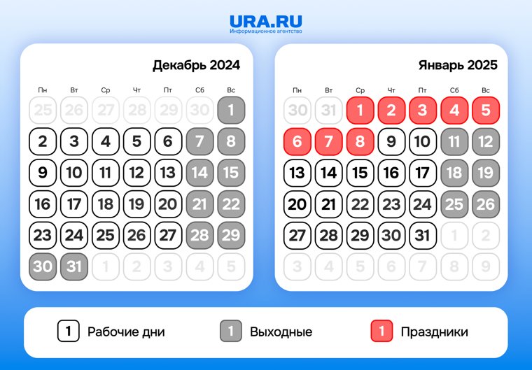 Календарь новогодних праздников 