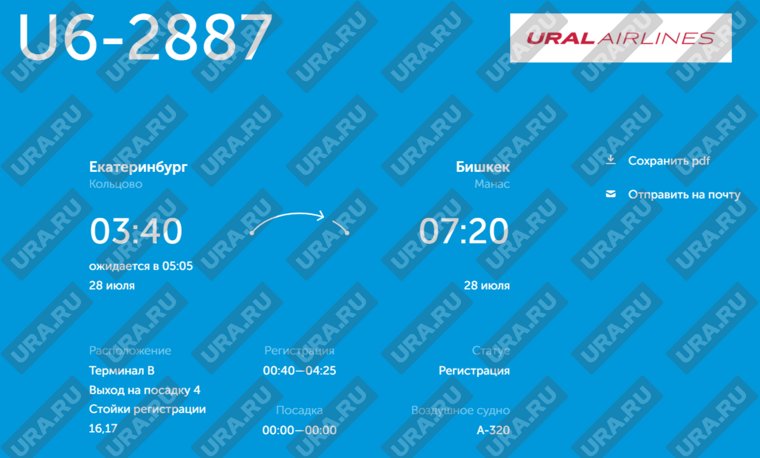 Ситуация с рейсом U6-2887 на момент публикации 