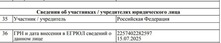 Изменения внесены в базу данных ЕГРЮЛ
