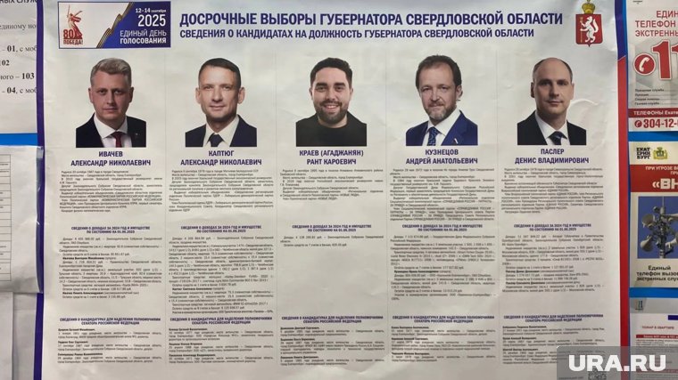 Кандидаты 