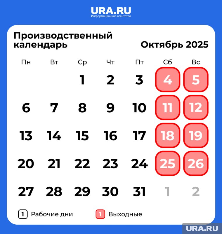 В октябре выгодно брать отпуск