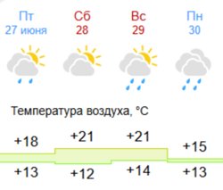 В ночь на 28 июня в Московской области похолодает до +4 градусов