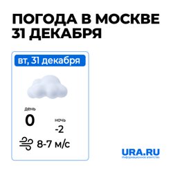 Последний день 2024 года в Москве будет теплым