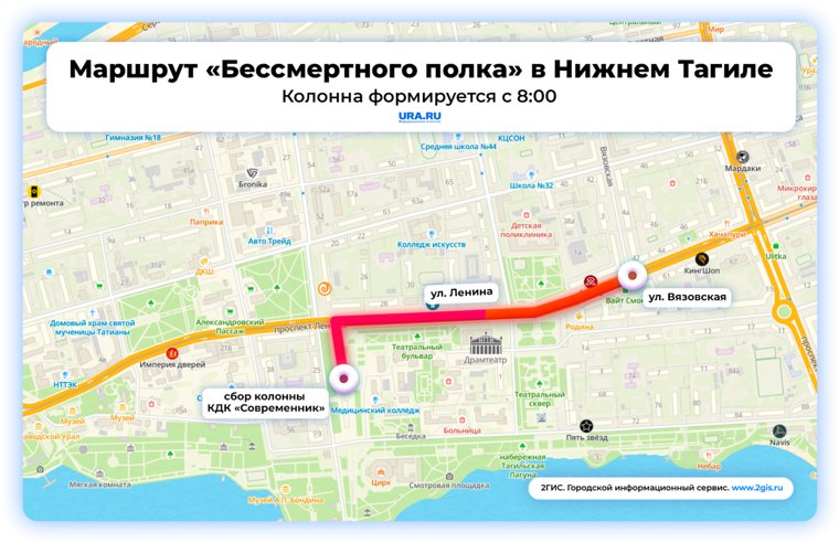 Допускать на формирование колонны будут через КПП