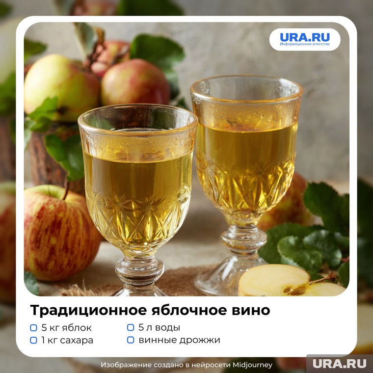 Простая классика для начинающих виноделов