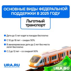 Дети в России могут ездить на поездах бесплатно