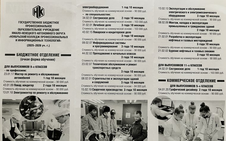 Список специальностей в НКПиИТ