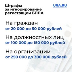 Список штрафов