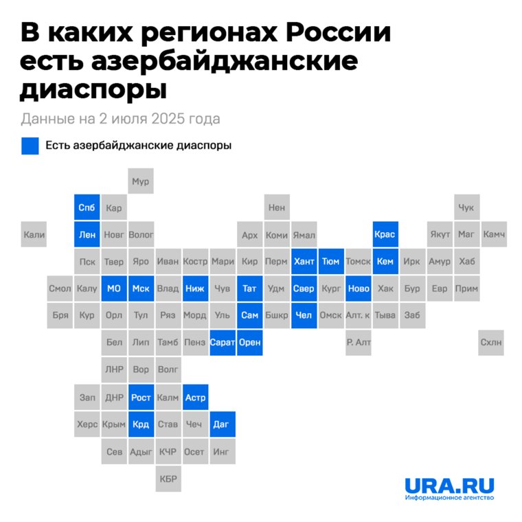 В каких регионах РФ есть азербайджанские диаспоры