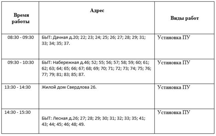 График отключения электроэнергии в Тобольске